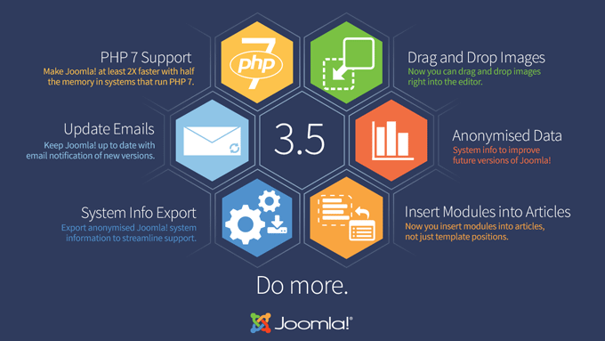 Joomla! 3.5 Joomla! 3.5